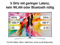 ; Streaming-Empfänger für Miracast, DLNA & AirPlay Streaming-Empfänger für Miracast, DLNA & AirPlay Streaming-Empfänger für Miracast, DLNA & AirPlay 