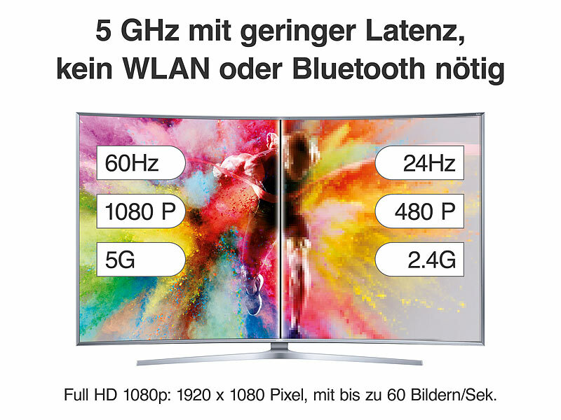 ; Streaming-Empfänger für Miracast, DLNA & AirPlay Streaming-Empfänger für Miracast, DLNA & AirPlay Streaming-Empfänger für Miracast, DLNA & AirPlay 